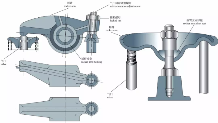 汽車發(fā)動機氣門及部件構(gòu)造圖解